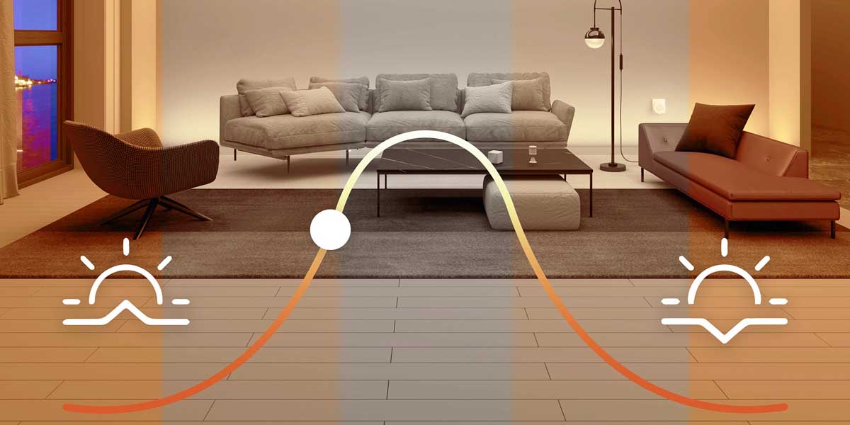 Adaptive Lighting Homekit: Co to jest, jak skonfigurować, obsługiwane urządzenia