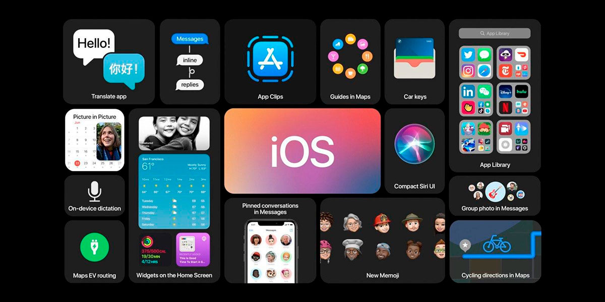Góra -10 Główne żetony iOS 14