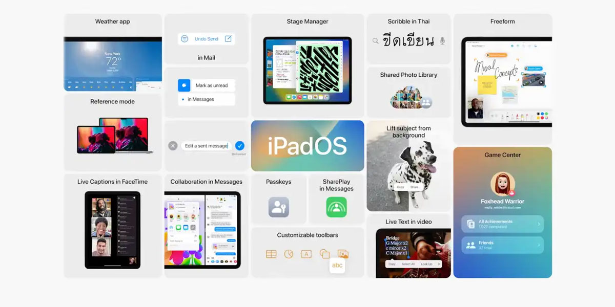 10 funkcji iPadOS 16