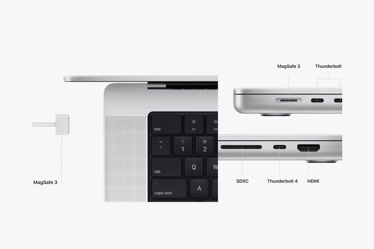 Szybkie ładowanie Nowe MacBook Pro 2021 ma ograniczenia