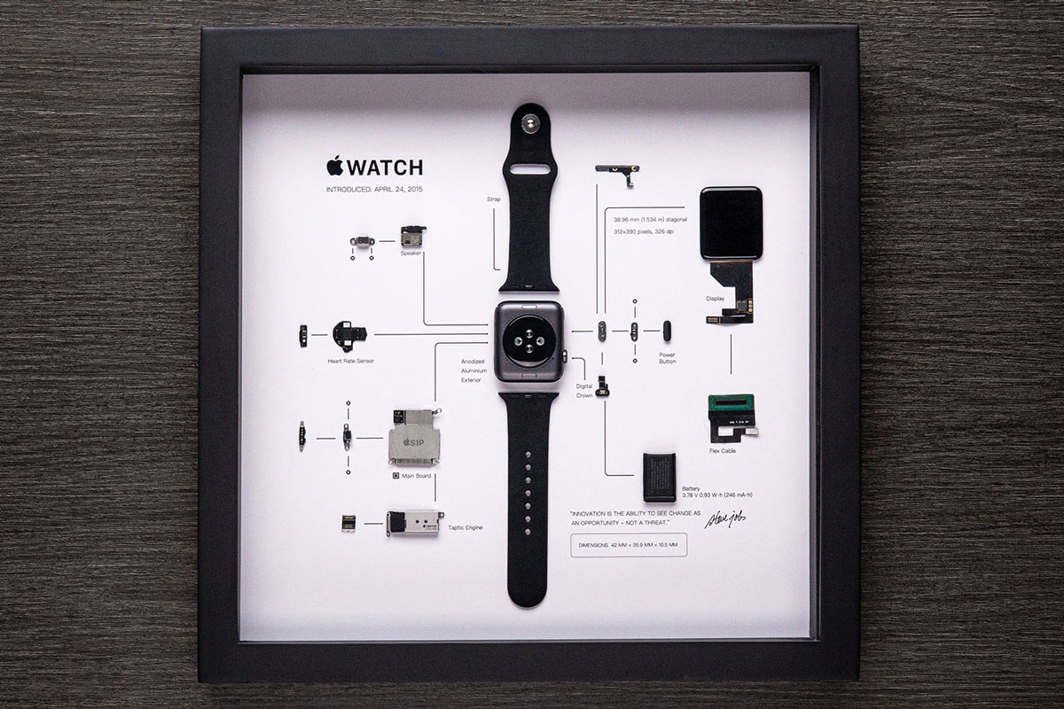 Siatka Sprzedaj zdemontowany Apple Watch w ramce dla 189 USD