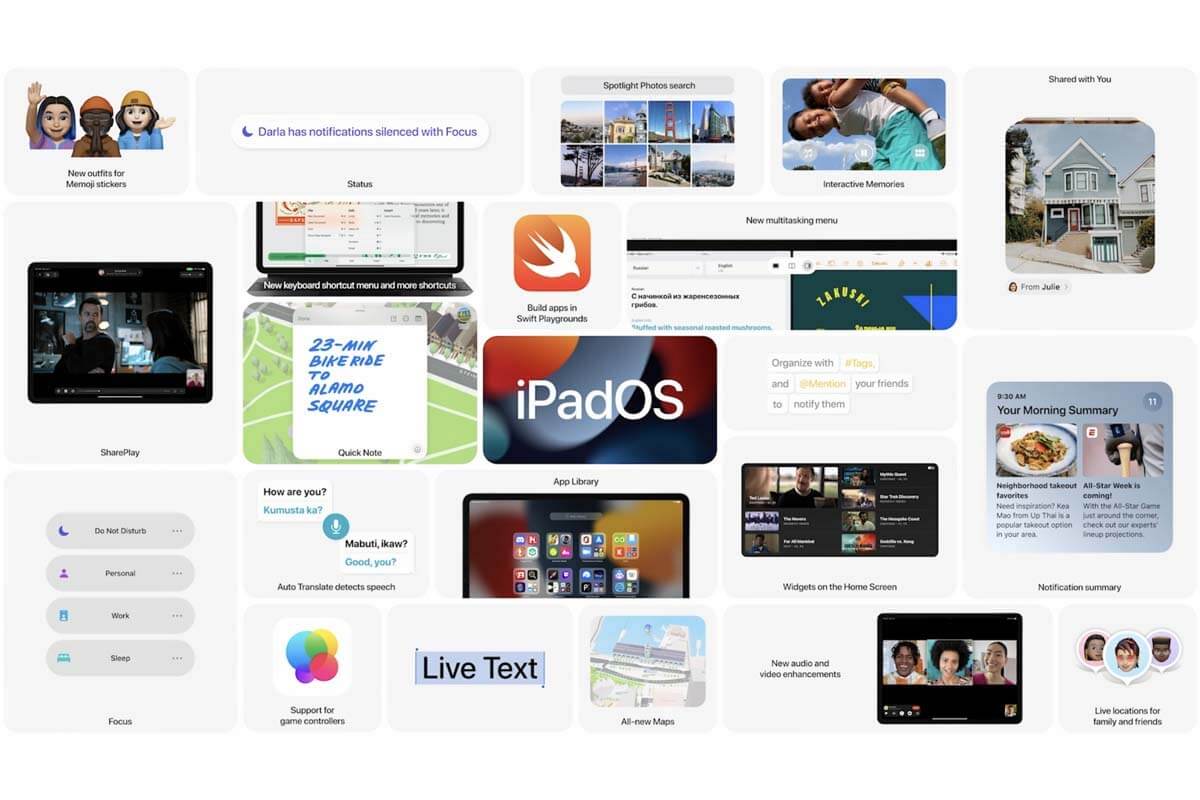 Nowość w iPados 15: Nowe widżety i poprawiona wielozadaniowość