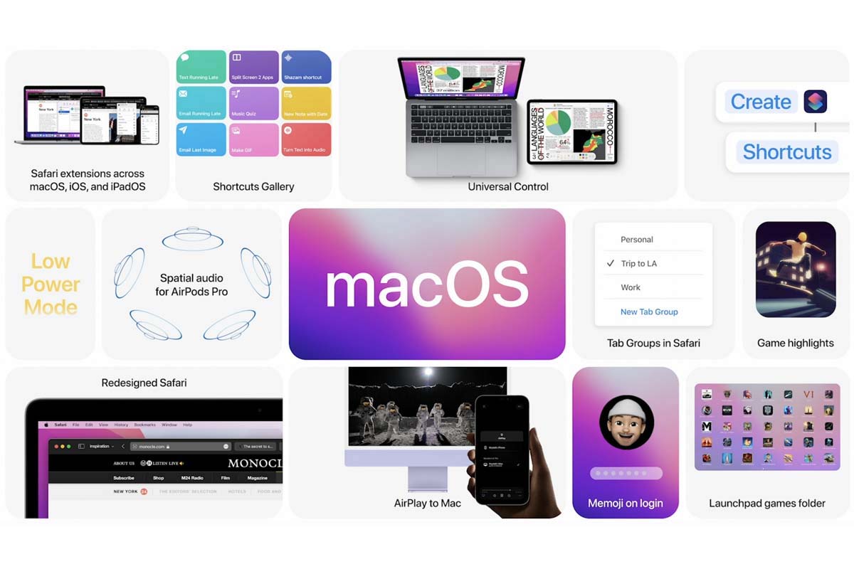Ogłosił nowe MacOS 12 Monterey. Co nowego ?