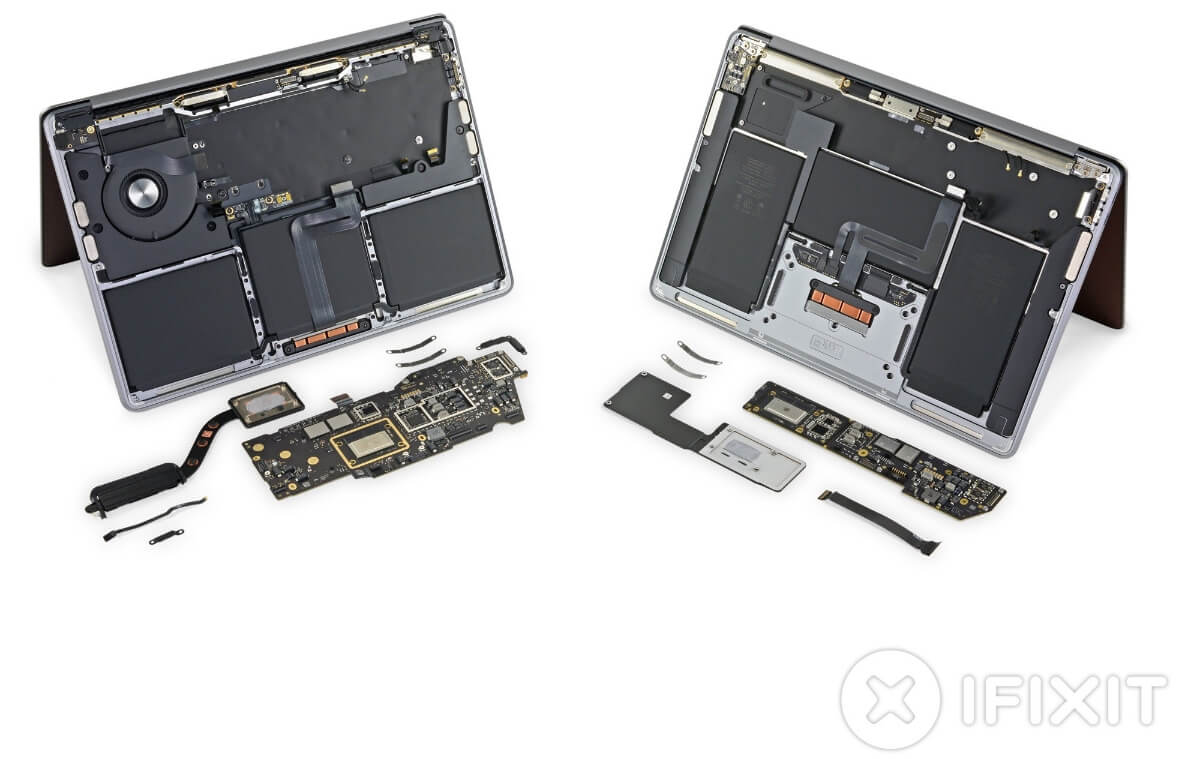 Delikatne rysunki MacBook Pro pomogły niezależnym warsztacie