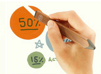 Rysik FiftyThree Pencil Gold